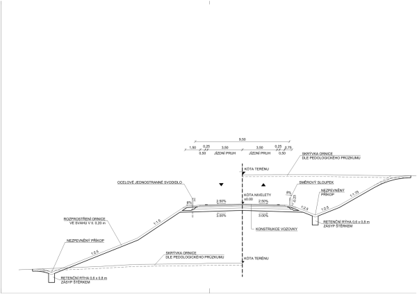 Sample cross-section along the main route