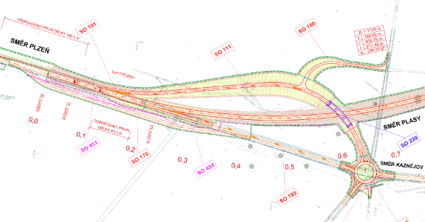 Kaznějov South Grade-Separated Intersection