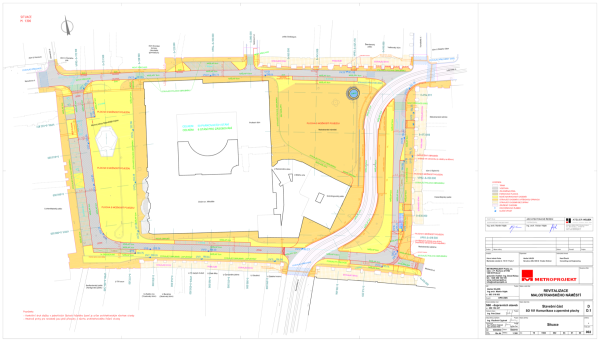 Malostranské square - traffic solution situation