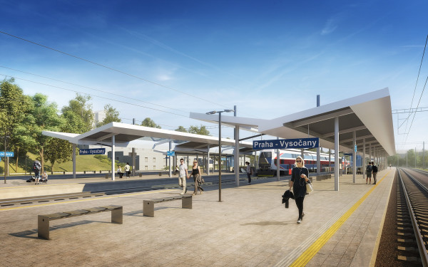 Platform visualization at ŽST