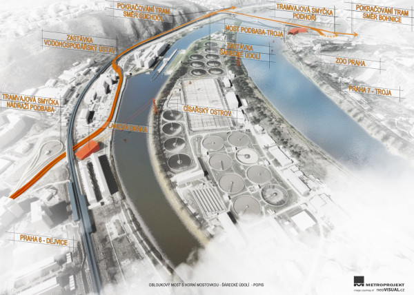 Arc bridge visualization with the upper deck over Šárecké valley with description