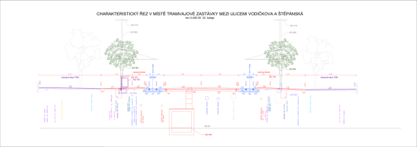 Cross section