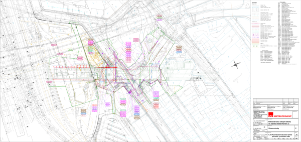 P01 situation coordination