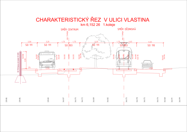 Vlastina street cut