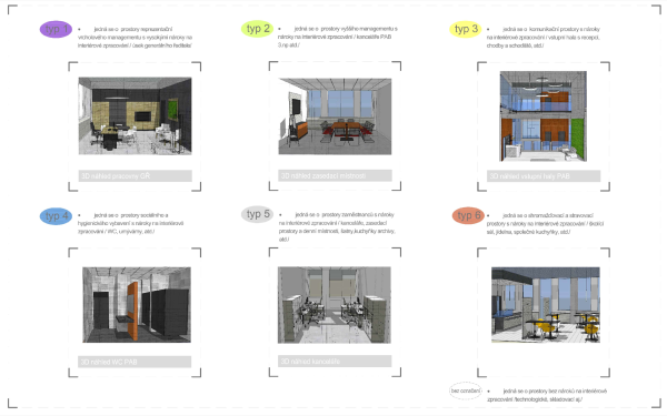 3D preview - offices types